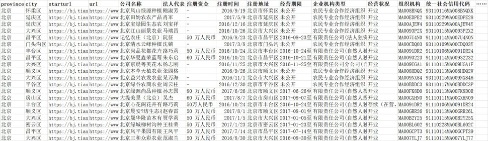 北京市企业数据.jpg