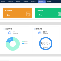 数据治理平台